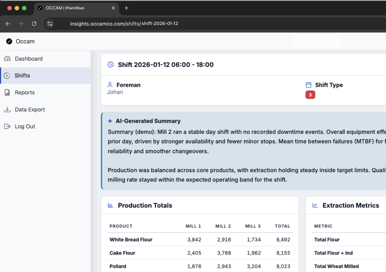 Shift module screenshot
